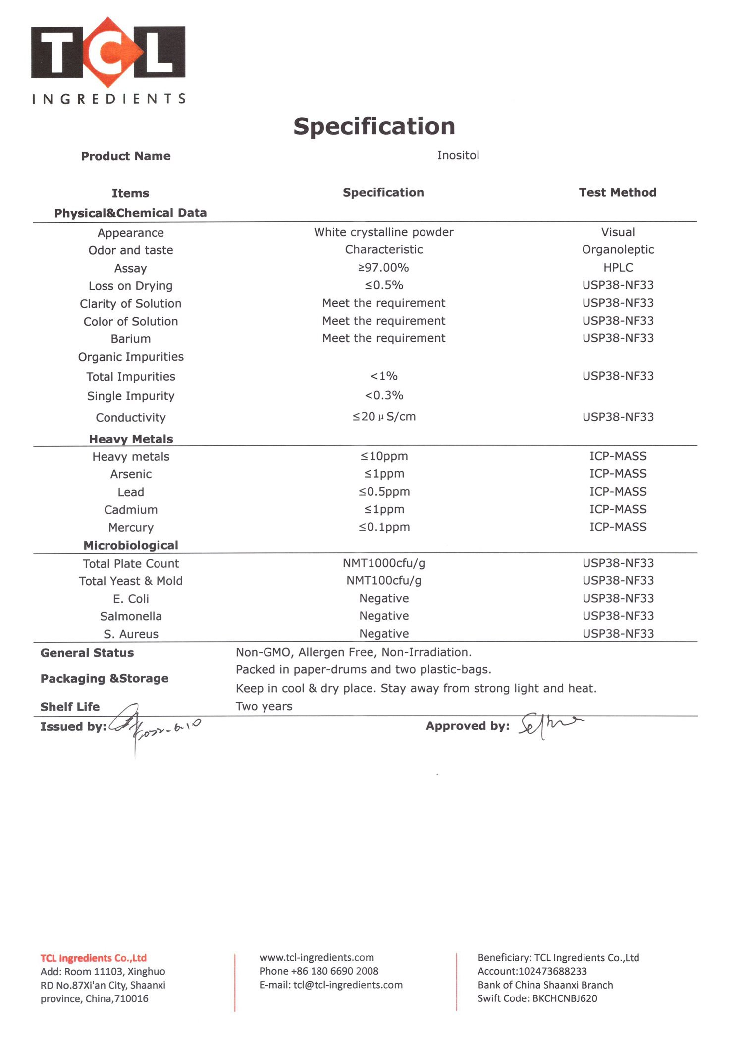 nutrition inositol competitive